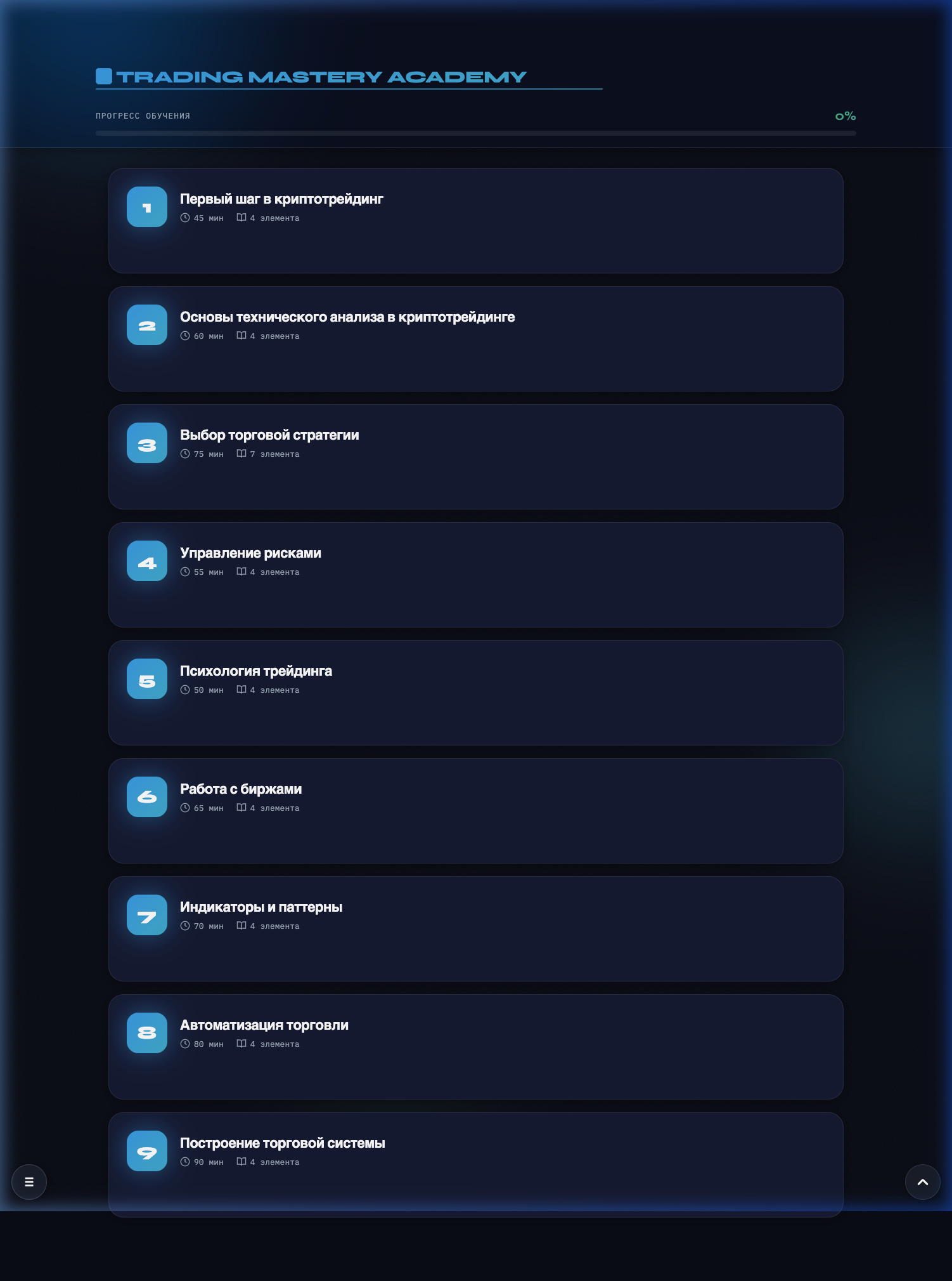 Модули